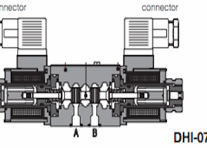ATOS DHI-710 ATOS DHI-710