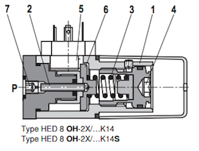 REXROTH HCD80H12:30 REXROTH HCD80H12/30