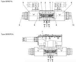 ردیوسینگ پروپرشنال رکسرود REXROTH 3DREPE6C-2045EG24N9K31:A1V ردیوسینگ-پروپرشنال-رکسرود-REXROTH-3DREPE6C-2045EG24N9K31A1V.png
